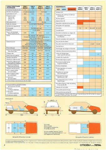 brochure_commerciale_visa_ii_2.jpg